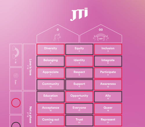 cfc.diversity.respect